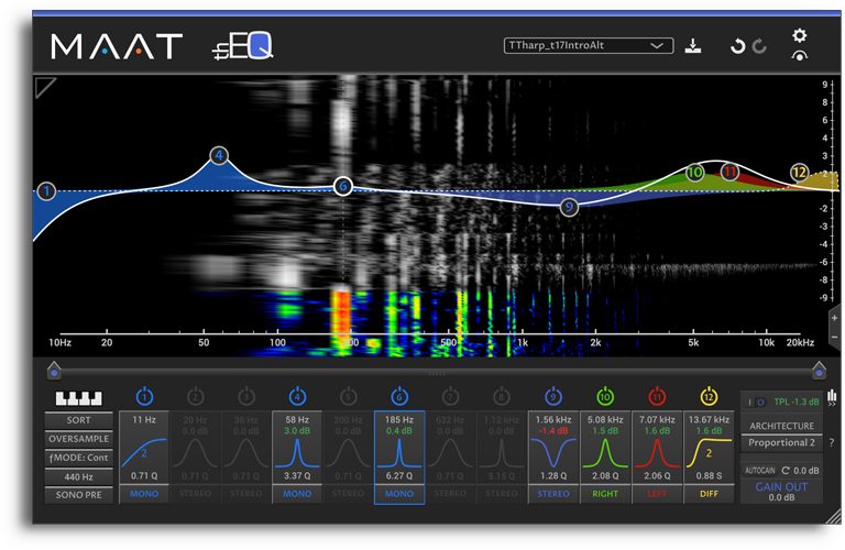 MAAT Plugins Bundle STANDALONE VST VST3 AAX X86 X64 VST Torrent